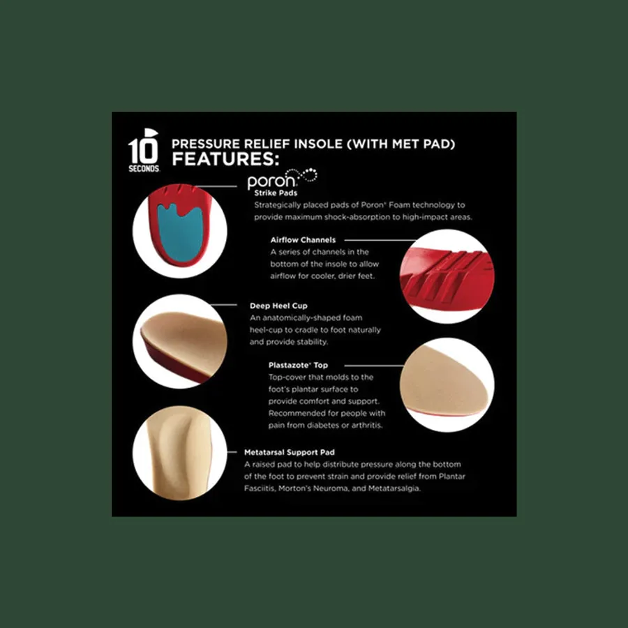 10 Seconds Pressure Relief With Metatarsal Pad