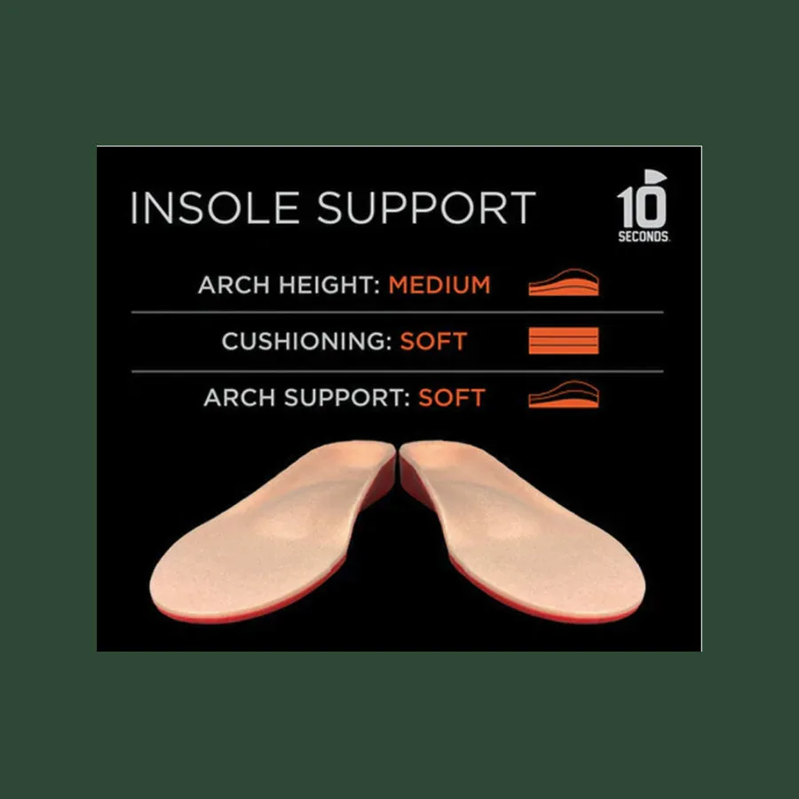 10 Seconds Pressure Relief With Metatarsal Pad